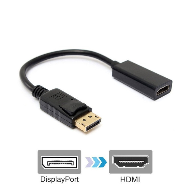 Адаптерен кабел DisplayPort към HDMI, 20 пина, 10.8 Gbps, 15м
