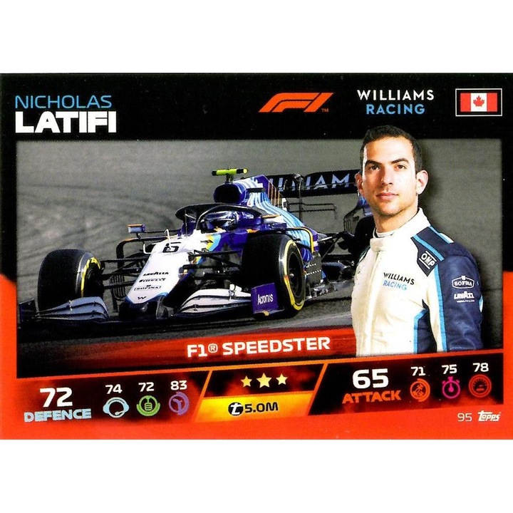 Jocuri de societate, Turbo Attax 2021, Nicholas Latifi, set de carti de baza