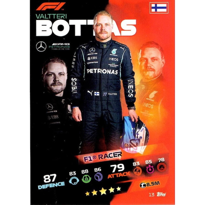 Настолни игри, Turbo Attax 2021, 13 Валтери Ботас, комплект карти от Формула 1