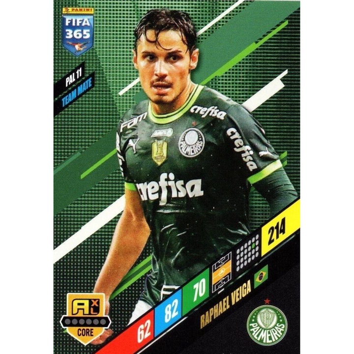 Card de colectie Panini Adrenalyn XL 365 2024 Raphael Veiga verde