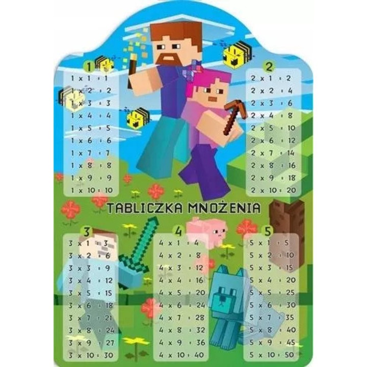 Joc de carti cu tabla inmultirii, HENRY, A5