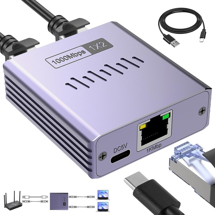 Splitter Ethernet 1 la 2, sktonefly®, 1000Mbps, cu cablu de alimentare USB, pentru cablu Cat5/5e/6/7/8