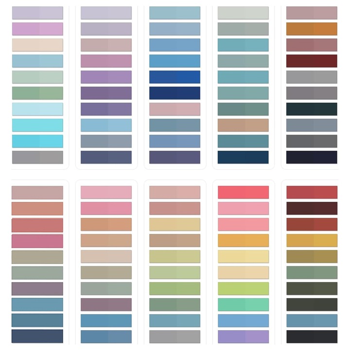 Set 2000 etichete indexare autoadeziv, Axroad Mall, Inscriptibil, Marca si evidentia informatiile importante, Usor de gasit, 100 culori, Pentru arhivarea fisierelor birou, instrument de luare a notitelor, PET, 55x150mm, Multicolor