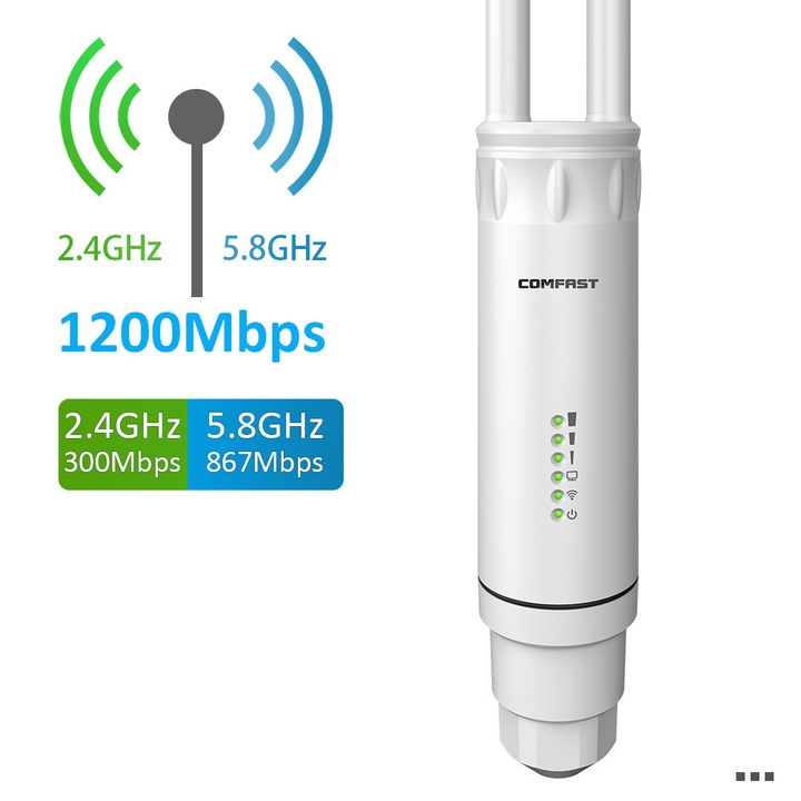 Punct de acces exterior Comfast 1200Mbps, dual band 2.4G/5GHz, 360° acoperire omnidirectionala, IP66, cu antene externe pentru acoperire WiFi in gradina, parc si scoala