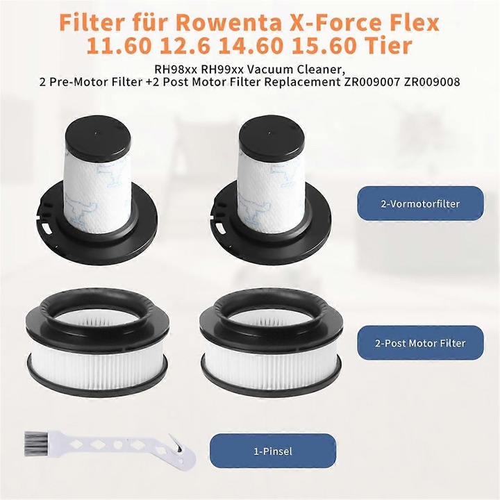 Set filtre de schimb pentru aspiratoare X-FORCE FLEX, 2 filtre frontale, 2 filtre posterioare, plastic, lavabil