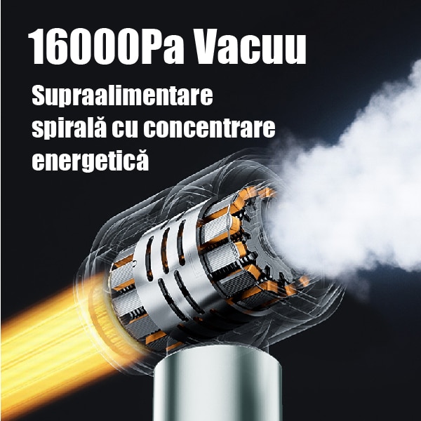 Aspirator de mana,3 in 1 Portabil Aspirare/Suflare/Sigilare, tehnologie fara perii,16000pa,80000RPM,3 viteze,10 accesorii, baterie 3x2000Mah, Autonomie 20 min, Curatare Uscata a Prafului si Murdariei, uz rezidential/auto/office, Silver