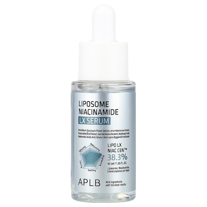 APLB Liposome Niacinamide LX ампулен серум 40ml