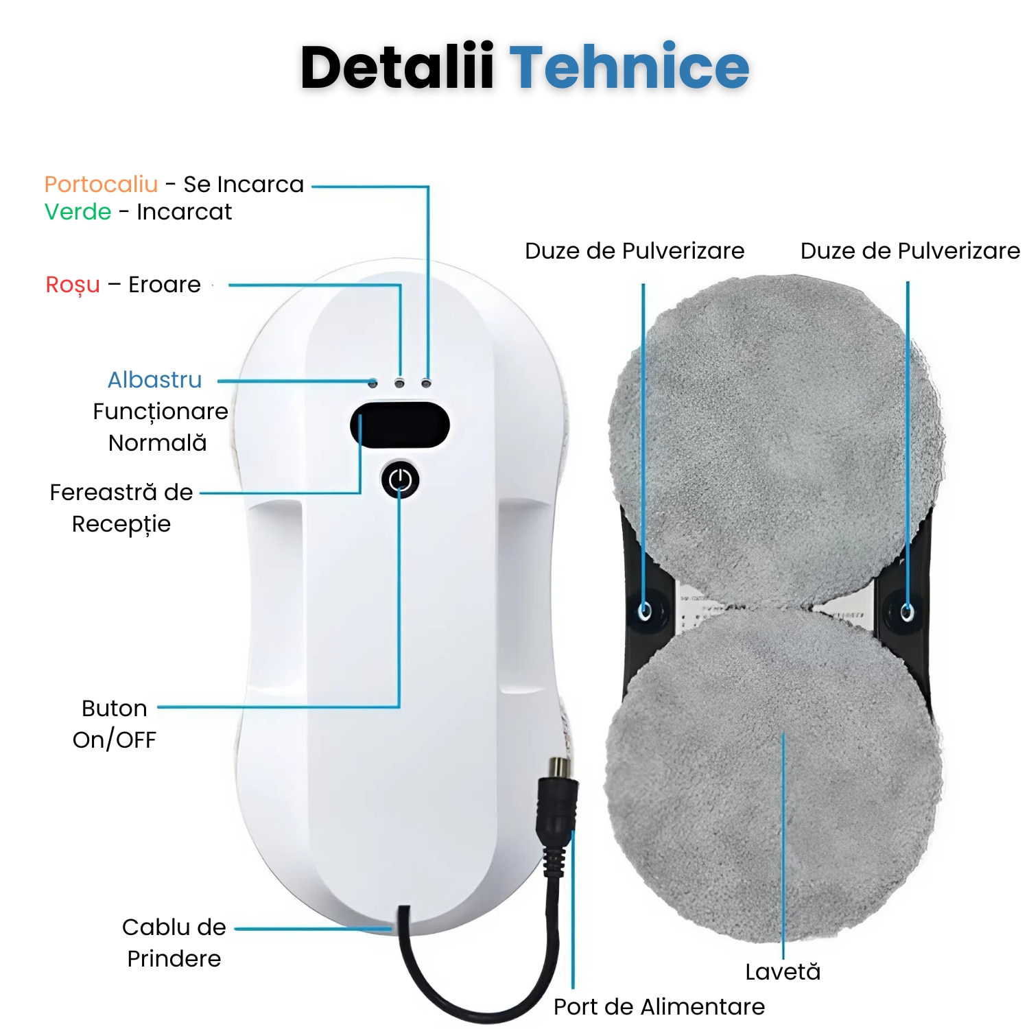 Robot Curatat Geamuri HASEPE, Aspirare Puternica 5800Pa, Pulverizare Automata 50ml, 3 Moduri Auto, Telecomanda, Lavete Microfibra, Sigur pe Geamuri Inalte, Alb