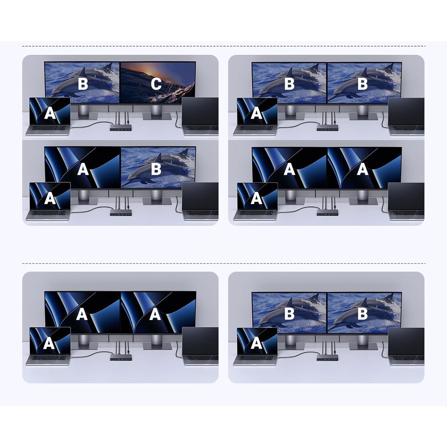 Switch KVM 2 PC 2 Monitoare, 4K@60Hz, PD100W - eMAG.ro