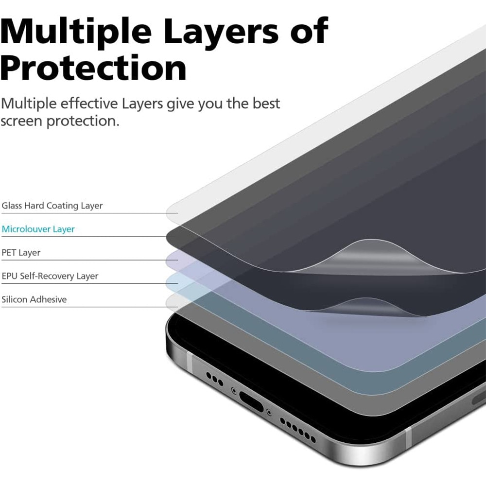 Folie Privacy PolyFlex compatibila cu Samsung Galaxy S26 Ultra, Polimer siliconic de 100 de microni, Montare usoara, fara lichid, Regenerabila, Lipici pe intreaga suprafata, Compatibila cu senzorul de amprenta, Full Screen