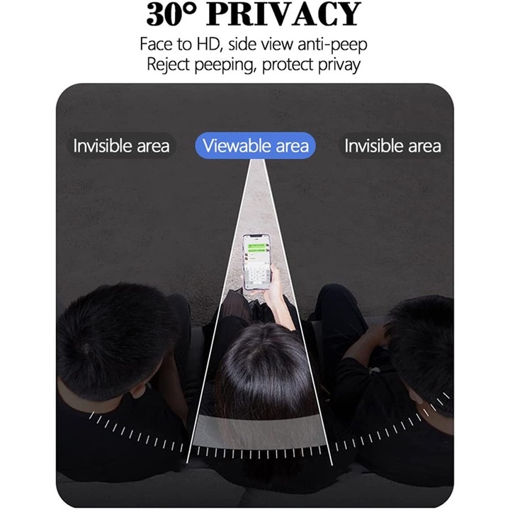 Folie Privacy PolyFlex Impact Proof compatibila cu Vivo Y300 GT, Polimer siliconic de 200 de microni D3O, Adeziv fara reziduuri, Montare usoara, fara lichid, Regenerabila, Full Glue, Compatibila cu senzorul de amprenta, Compatibila cu orice husa