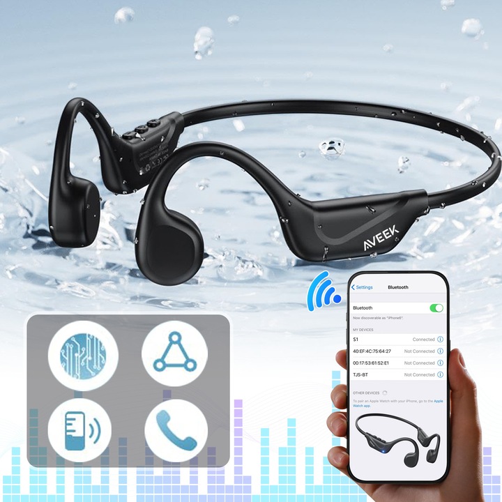 Casti cu Conductie Osoasa, Aveek, Wireless Bluetooth 5.4, IPX5 Rezistente la Apa, Pliabile, 10 ore de functionare, acumulator 200mAh, Incarcare USB, pentru ciclism, fitness, alergare, sport, 29g, negre