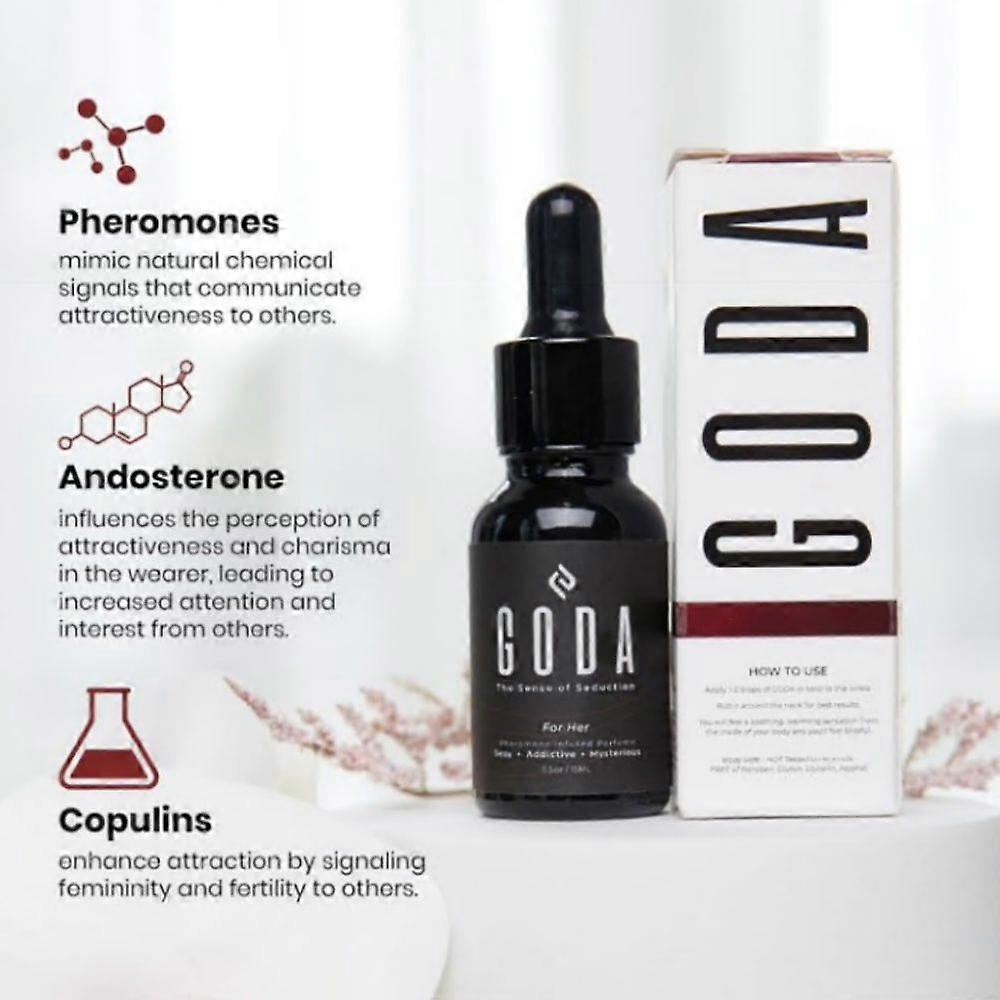 Parfum cu feromoni Goda For Her pentru femei - 15ml/0.50 Fl. Oz