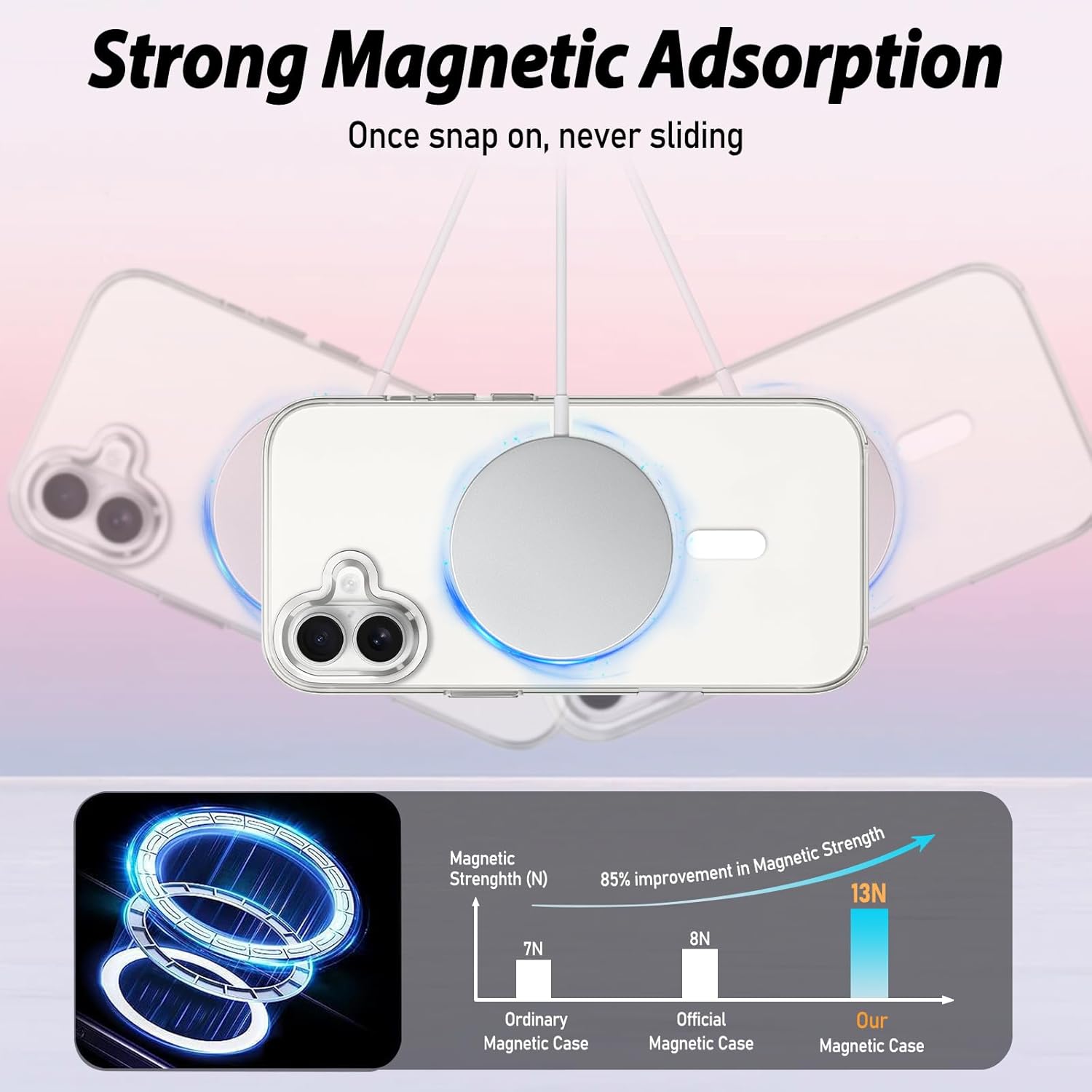 Carcasa telefon magnetica TPU, transparent, 6.3 inch, pentru iPhone 16 Pro