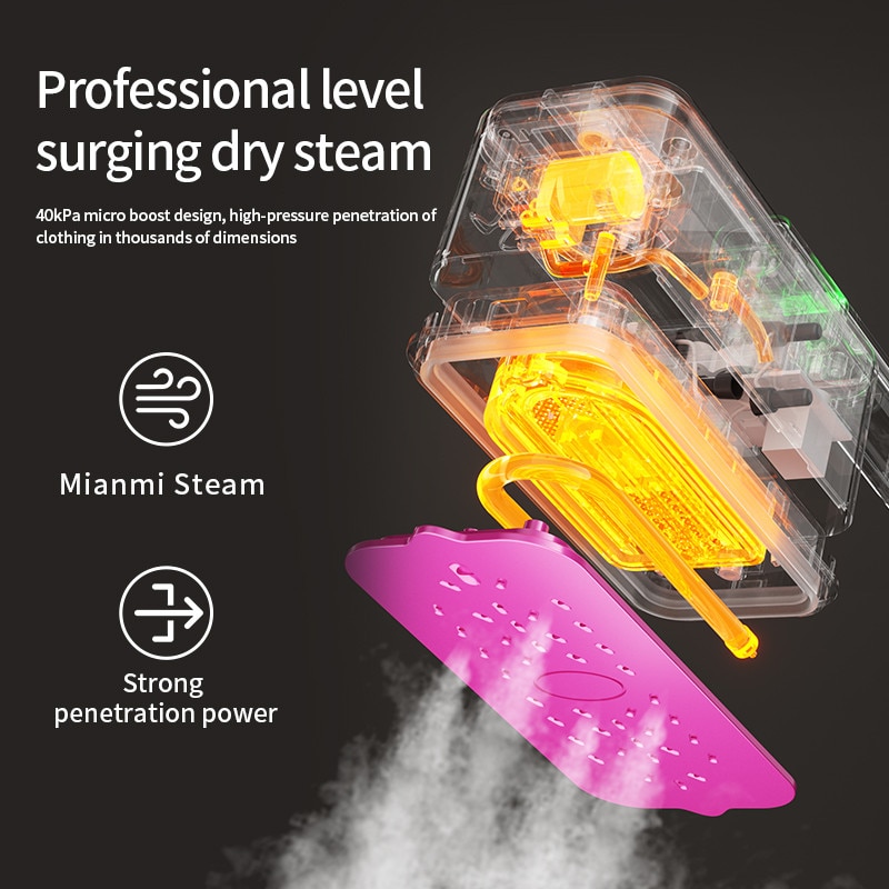 Fier de Calcat Portabil LC-901, 1200W, Panou Ceramic, Pliabil, Gri, Rezervor 125 ml