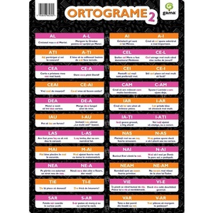 Manuale si auxiliare scolare