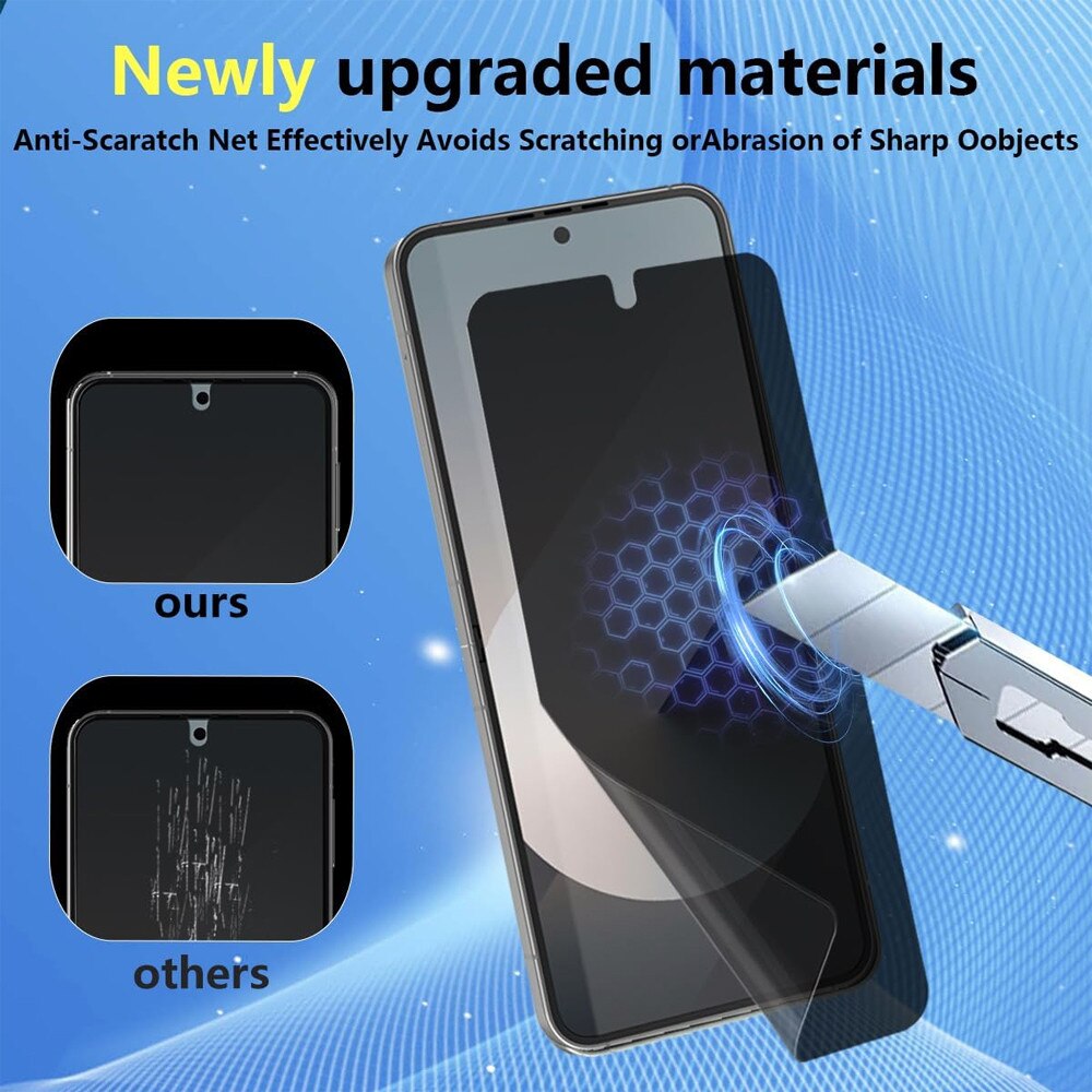 Folie Hydrogel PRIVACY Regenerabil pentru Samsung Galaxy Z Flip8/ Flip 8 Anti-Spy, High Sensitivity, Shock Absorption, Flexible Hydro-Crystal, Increased Intimacy, Elite Class Protection, Oleophobic Function